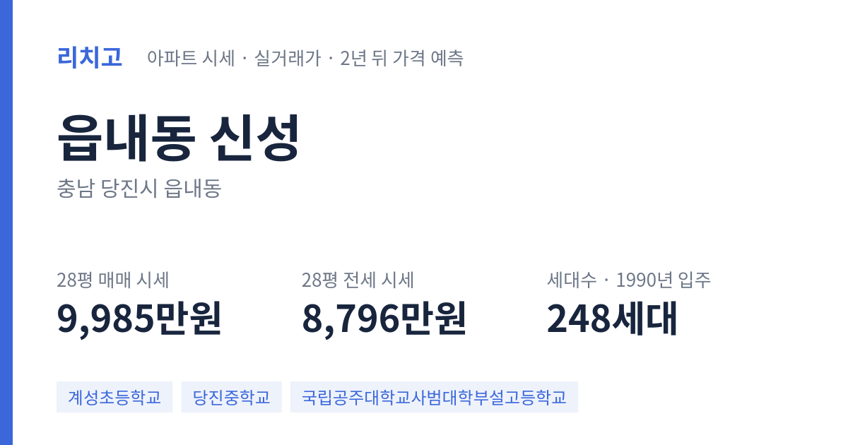 신성 아파트 요약 카드 — 대표 평형 매매·전세 시세, 세대수, 입주 연도