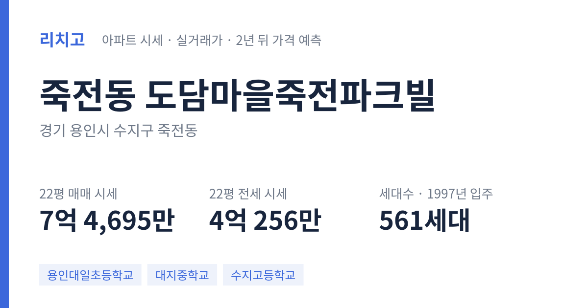도담마을죽전파크빌 아파트 요약 카드 — 대표 평형 매매·전세 시세, 세대수, 입주 연도