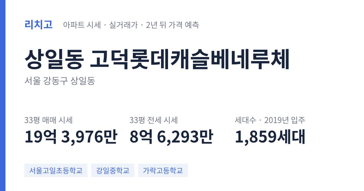 고덕롯데캐슬베네루체 아파트 요약 카드 — 대표 평형 매매·전세 시세, 세대수, 입주 연도