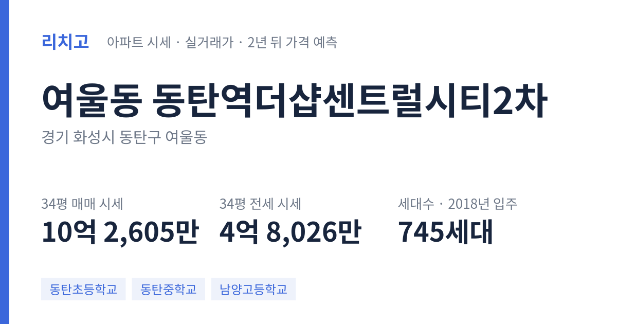 동탄역더샵센트럴시티2차 아파트 요약 카드 — 대표 평형 매매·전세 시세, 세대수, 입주 연도