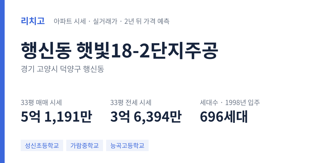 햇빛18-2단지주공 아파트 요약 카드 — 대표 평형 매매·전세 시세, 세대수, 입주 연도