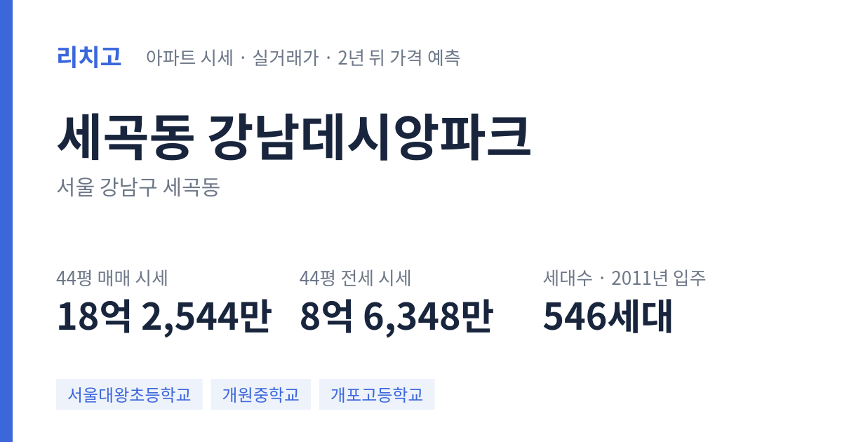 강남데시앙파크 아파트 요약 카드 — 대표 평형 매매·전세 시세, 세대수, 입주 연도