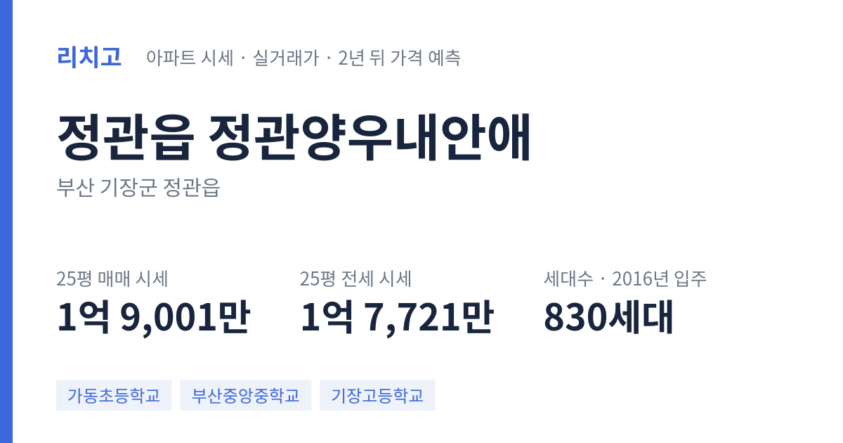 정관양우내안애 아파트 요약 카드 — 대표 평형 매매·전세 시세, 세대수, 입주 연도