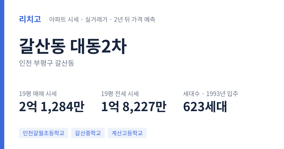 대동2차 아파트 요약 카드 — 대표 평형 매매·전세 시세, 세대수, 입주 연도