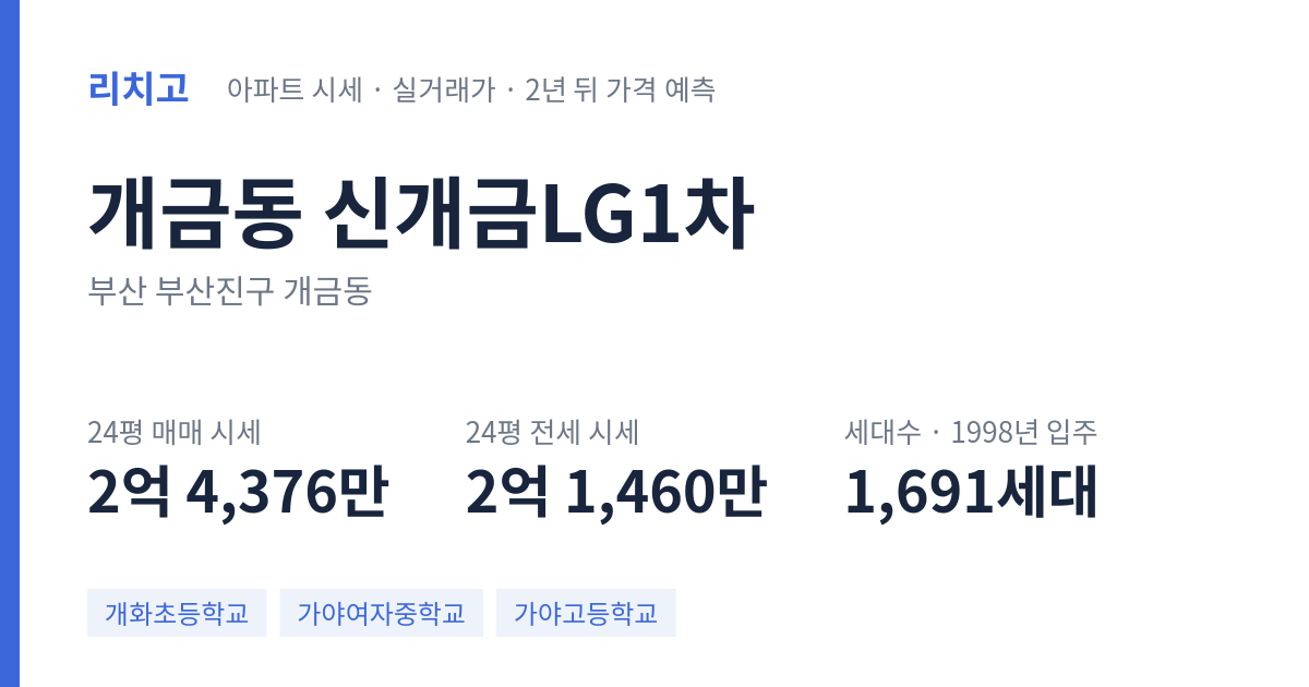 신개금LG1차 아파트 요약 카드 — 대표 평형 매매·전세 시세, 세대수, 입주 연도