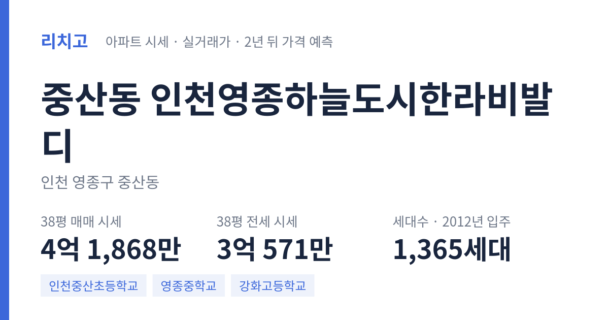 인천영종하늘도시한라비발디 아파트 요약 카드 — 대표 평형 매매·전세 시세, 세대수, 입주 연도