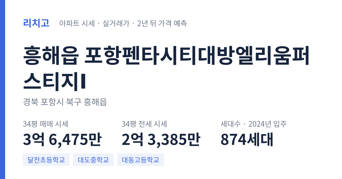 포항펜타시티대방엘리움퍼스티지Ⅰ 아파트 요약 카드 — 대표 평형 매매·전세 시세, 세대수, 입주 연도