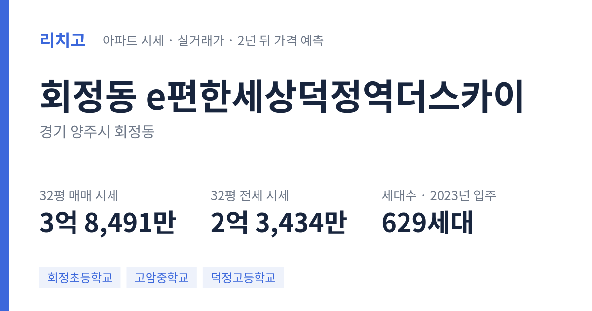 e편한세상덕정역더스카이 아파트 요약 카드 — 대표 평형 매매·전세 시세, 세대수, 입주 연도
