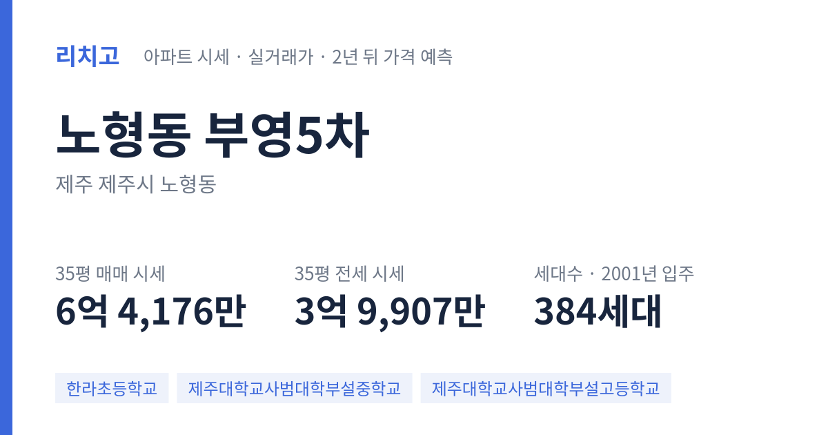 부영5차 아파트 요약 카드 — 대표 평형 매매·전세 시세, 세대수, 입주 연도