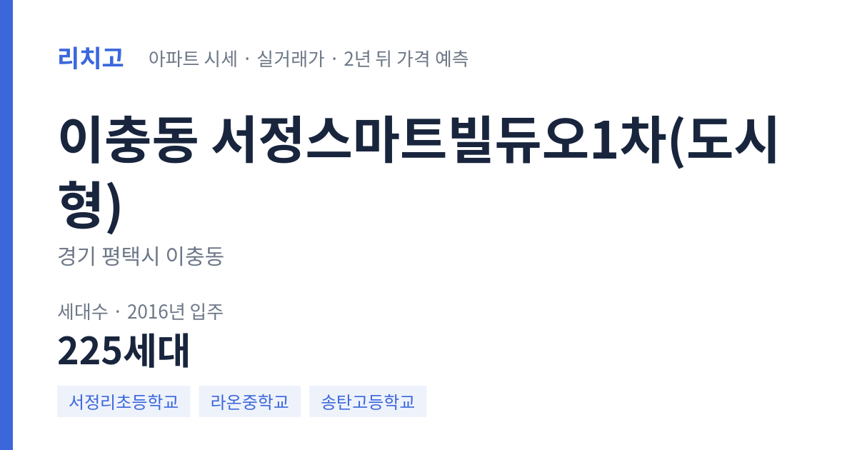 서정스마트빌듀오1차(도시형) 아파트 요약 카드 — 대표 평형 매매·전세 시세, 세대수, 입주 연도