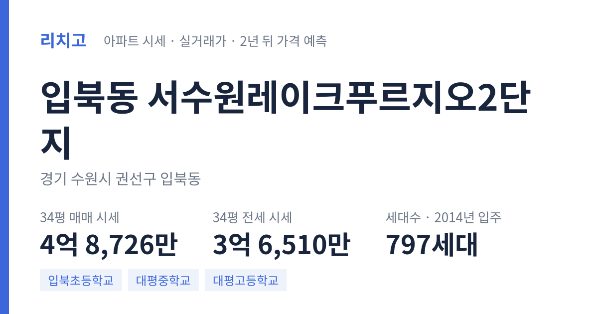 서수원레이크푸르지오2단지 아파트 요약 카드 — 대표 평형 매매·전세 시세, 세대수, 입주 연도