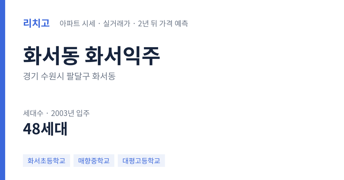 화서익주 아파트 요약 카드 — 대표 평형 매매·전세 시세, 세대수, 입주 연도