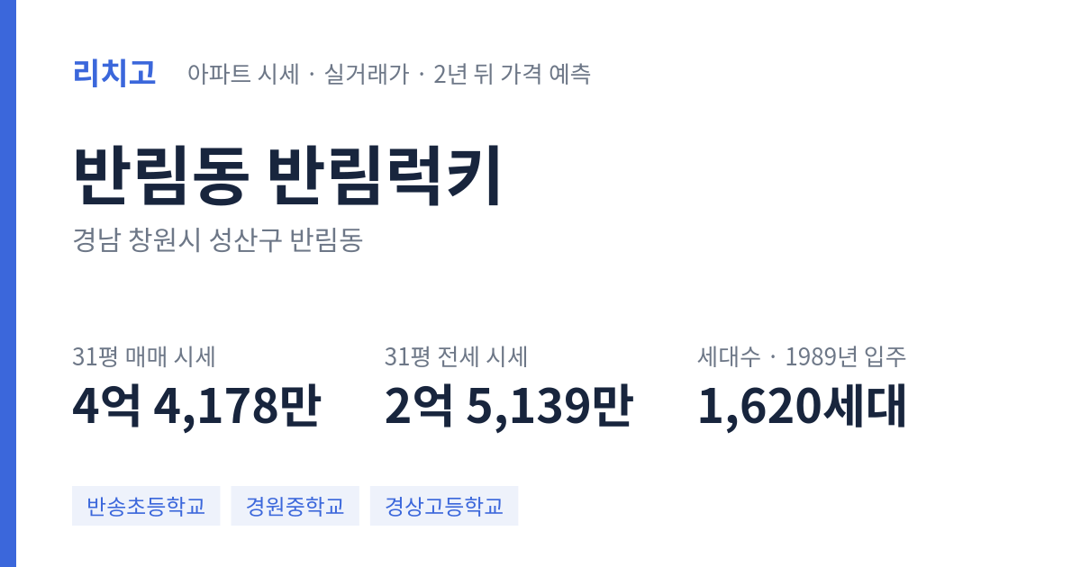 반림럭키 아파트 요약 카드 — 대표 평형 매매·전세 시세, 세대수, 입주 연도