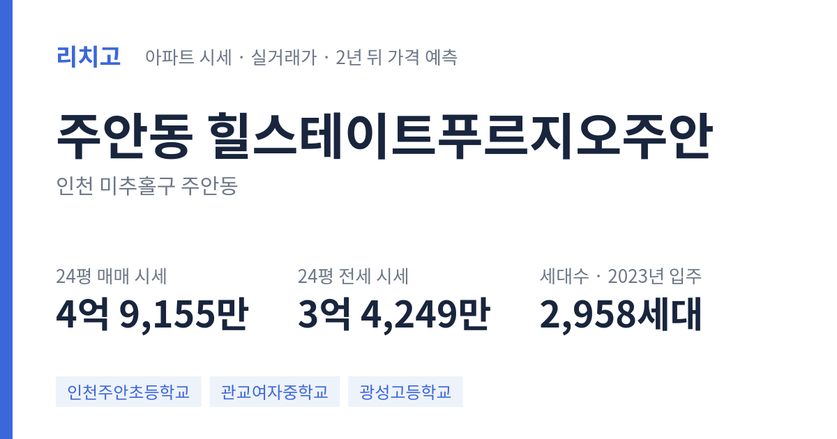 힐스테이트푸르지오주안 아파트 요약 카드 — 대표 평형 매매·전세 시세, 세대수, 입주 연도
