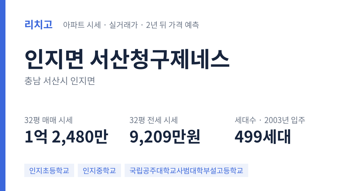 서산청구제네스 아파트 요약 카드 — 대표 평형 매매·전세 시세, 세대수, 입주 연도