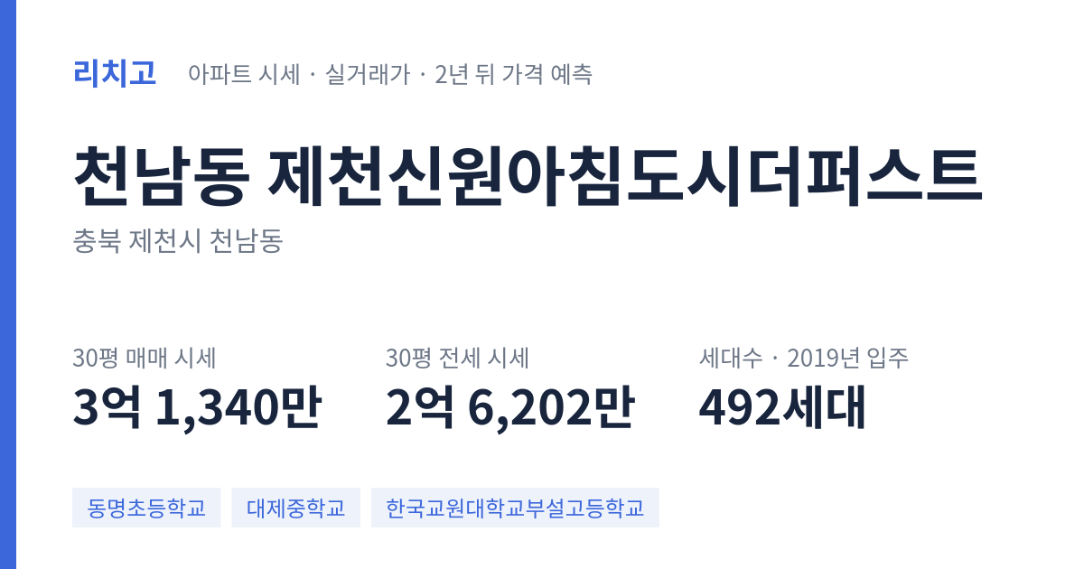 제천신원아침도시더퍼스트 아파트 요약 카드 — 대표 평형 매매·전세 시세, 세대수, 입주 연도