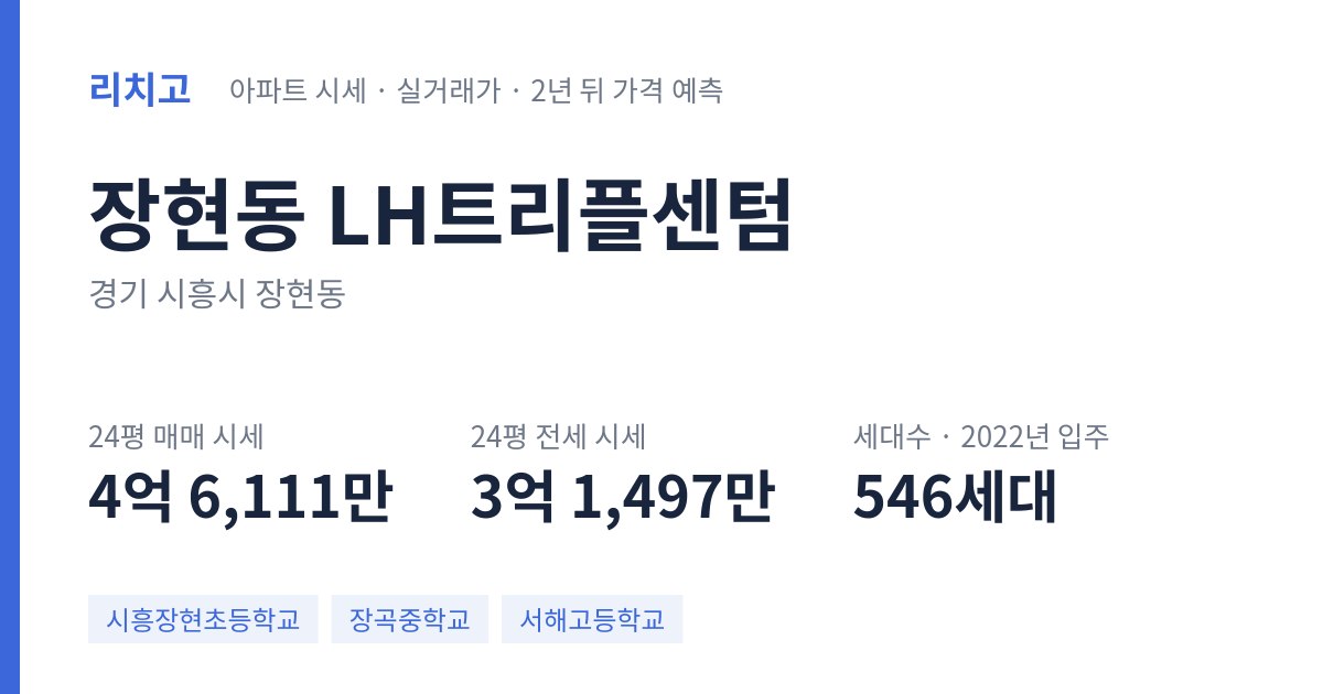 LH트리플센텀 아파트 요약 카드 — 대표 평형 매매·전세 시세, 세대수, 입주 연도