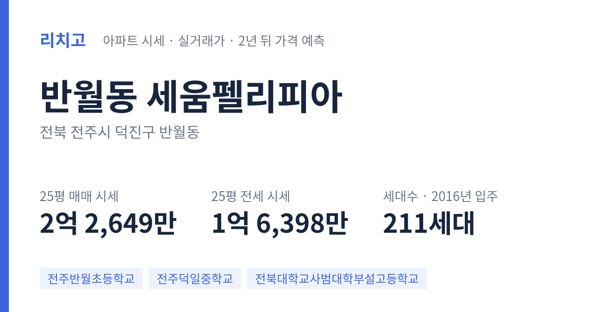 세움펠리피아 아파트 요약 카드 — 대표 평형 매매·전세 시세, 세대수, 입주 연도