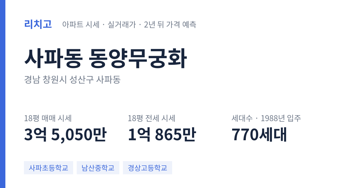 동양무궁화 아파트 요약 카드 — 대표 평형 매매·전세 시세, 세대수, 입주 연도