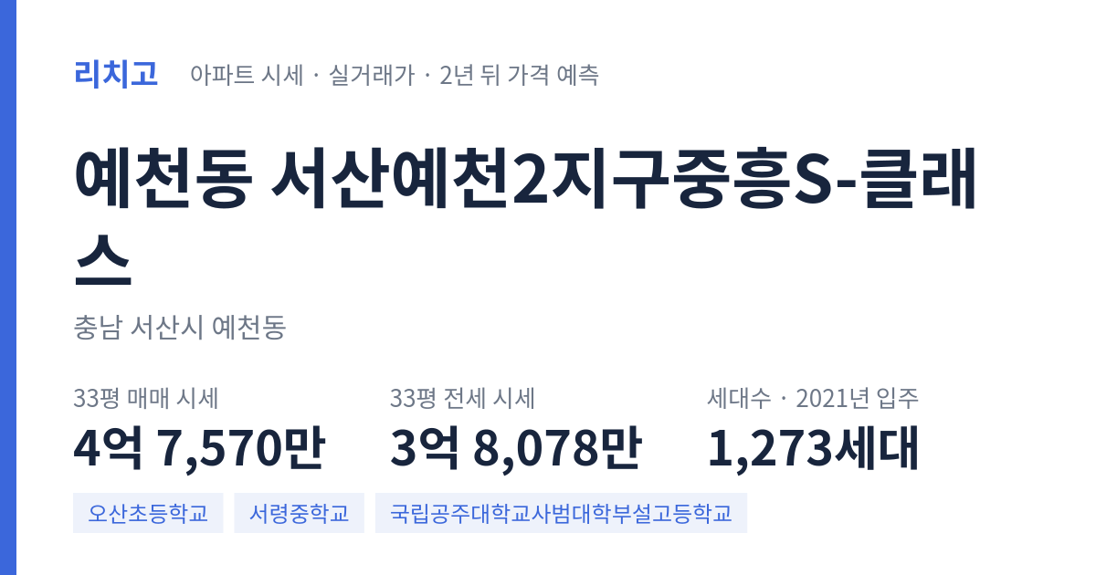 서산예천2지구중흥S-클래스 아파트 요약 카드 — 대표 평형 매매·전세 시세, 세대수, 입주 연도