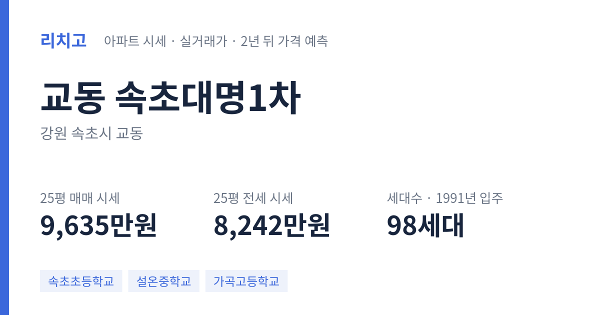 속초대명1차 아파트 요약 카드 — 대표 평형 매매·전세 시세, 세대수, 입주 연도