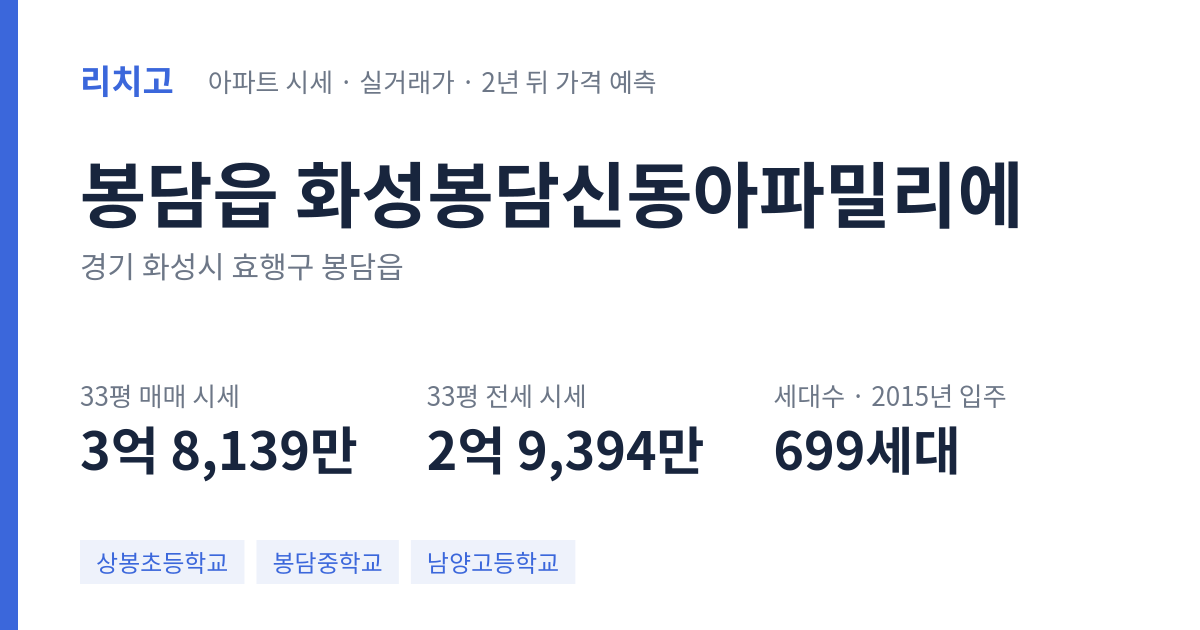 화성봉담신동아파밀리에 아파트 요약 카드 — 대표 평형 매매·전세 시세, 세대수, 입주 연도