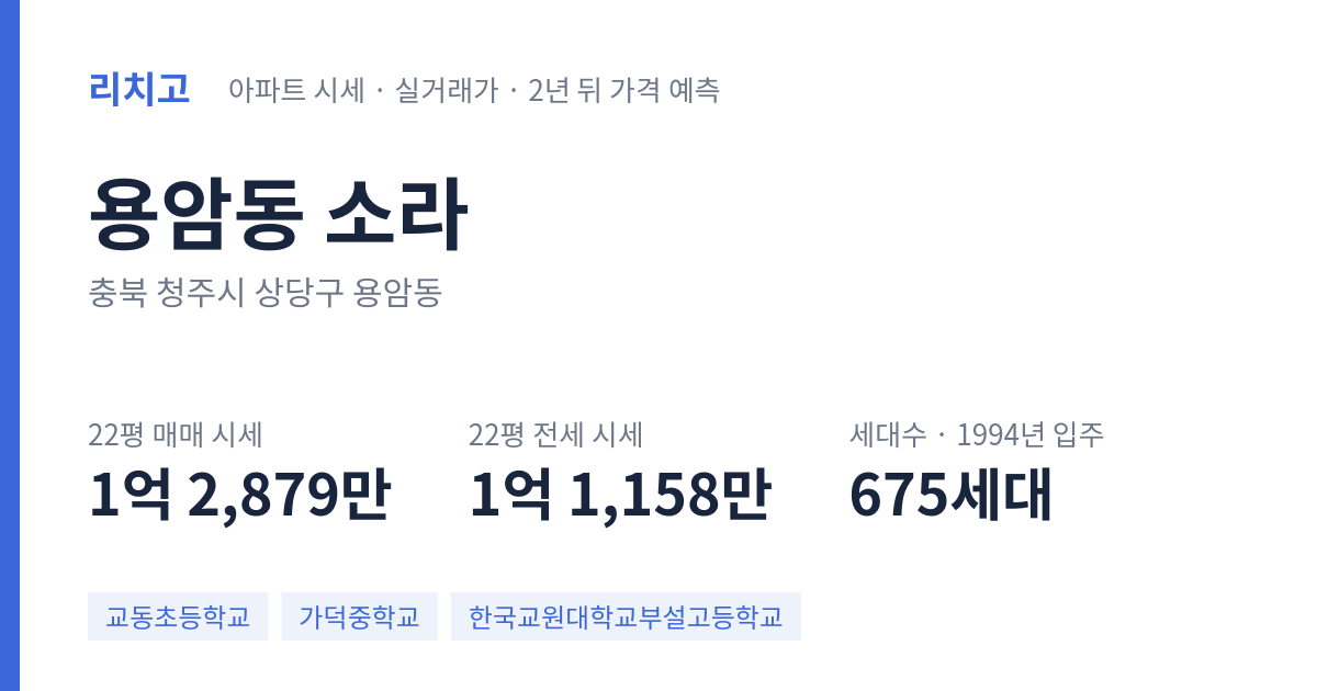 소라 아파트 요약 카드 — 대표 평형 매매·전세 시세, 세대수, 입주 연도