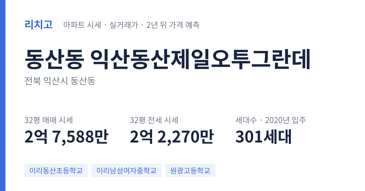 익산동산제일오투그란데 아파트 요약 카드 — 대표 평형 매매·전세 시세, 세대수, 입주 연도