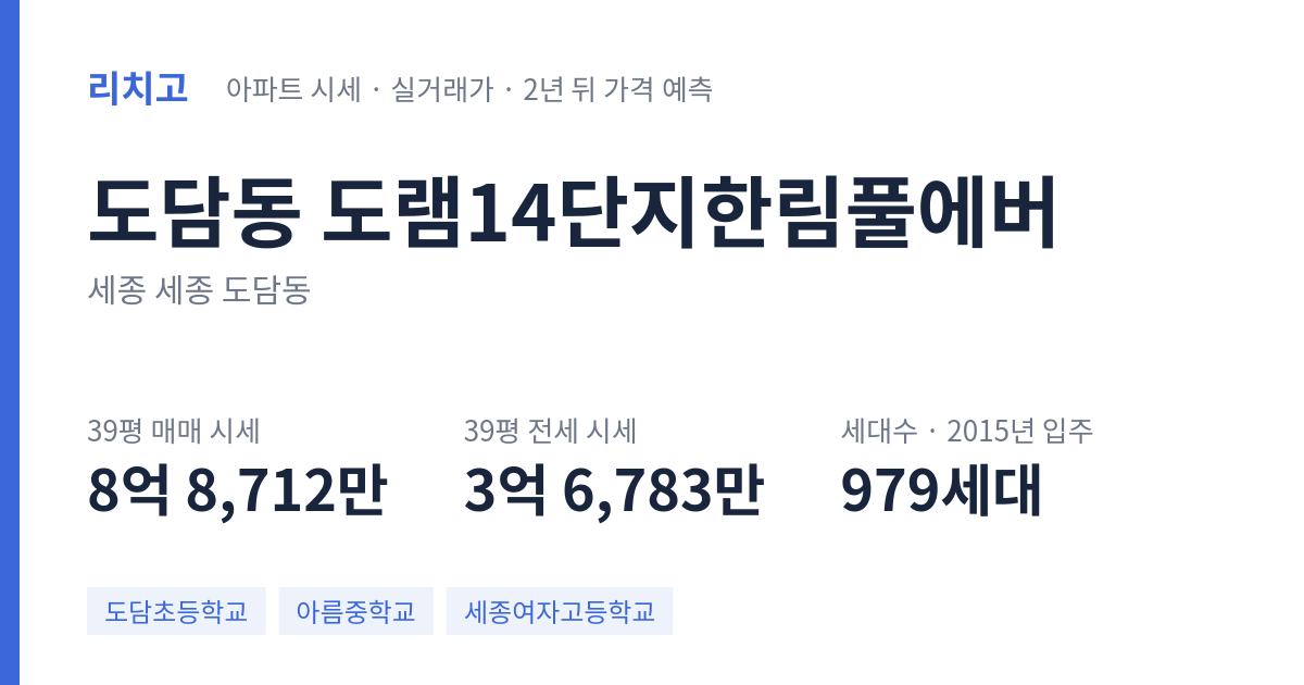 도램14단지한림풀에버 아파트 요약 카드 — 대표 평형 매매·전세 시세, 세대수, 입주 연도
