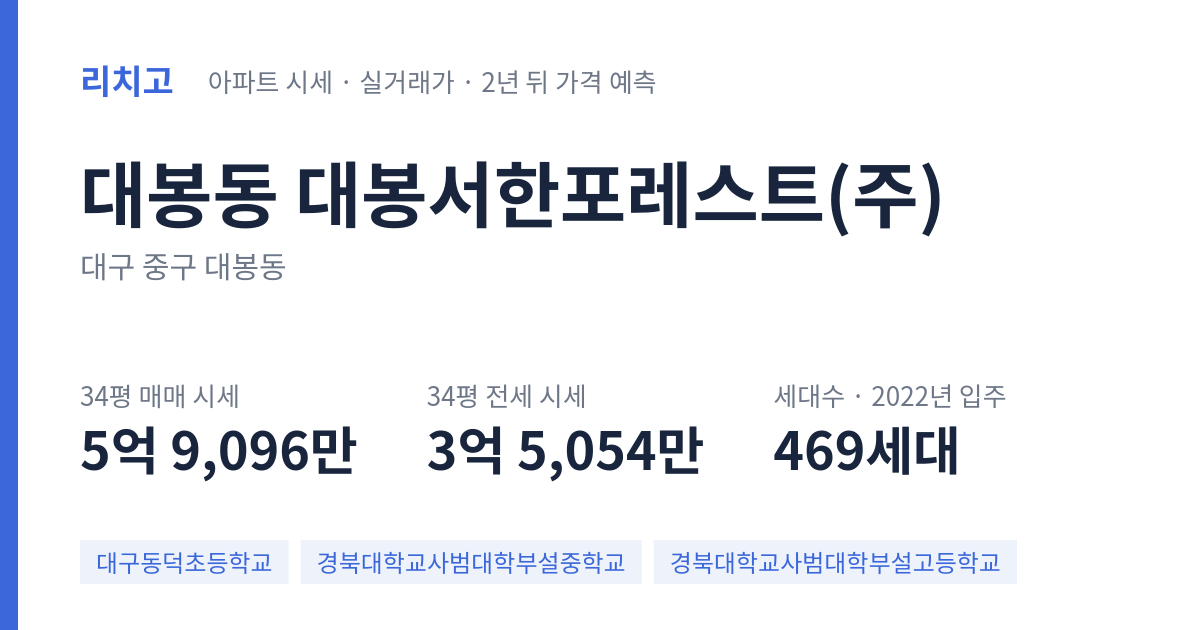대봉서한포레스트(주) 아파트 요약 카드 — 대표 평형 매매·전세 시세, 세대수, 입주 연도
