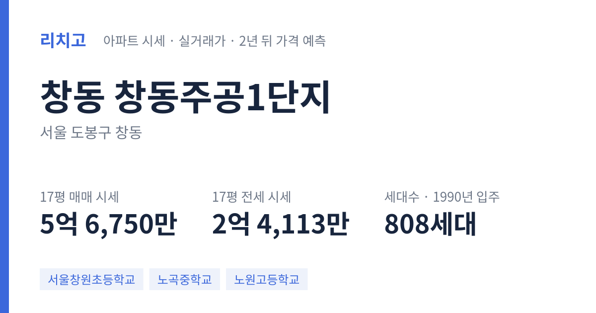 창동주공1단지 아파트 요약 카드 — 대표 평형 매매·전세 시세, 세대수, 입주 연도