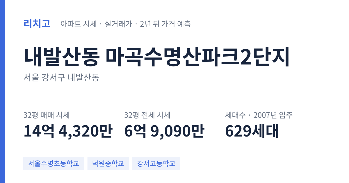 마곡수명산파크2단지 아파트 요약 카드 — 대표 평형 매매·전세 시세, 세대수, 입주 연도