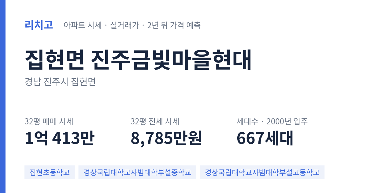 진주금빛마을현대 아파트 요약 카드 — 대표 평형 매매·전세 시세, 세대수, 입주 연도