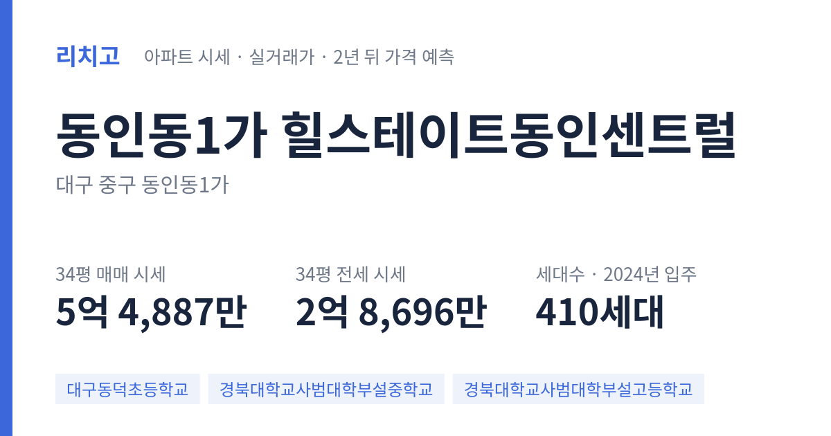 힐스테이트동인센트럴 아파트 요약 카드 — 대표 평형 매매·전세 시세, 세대수, 입주 연도