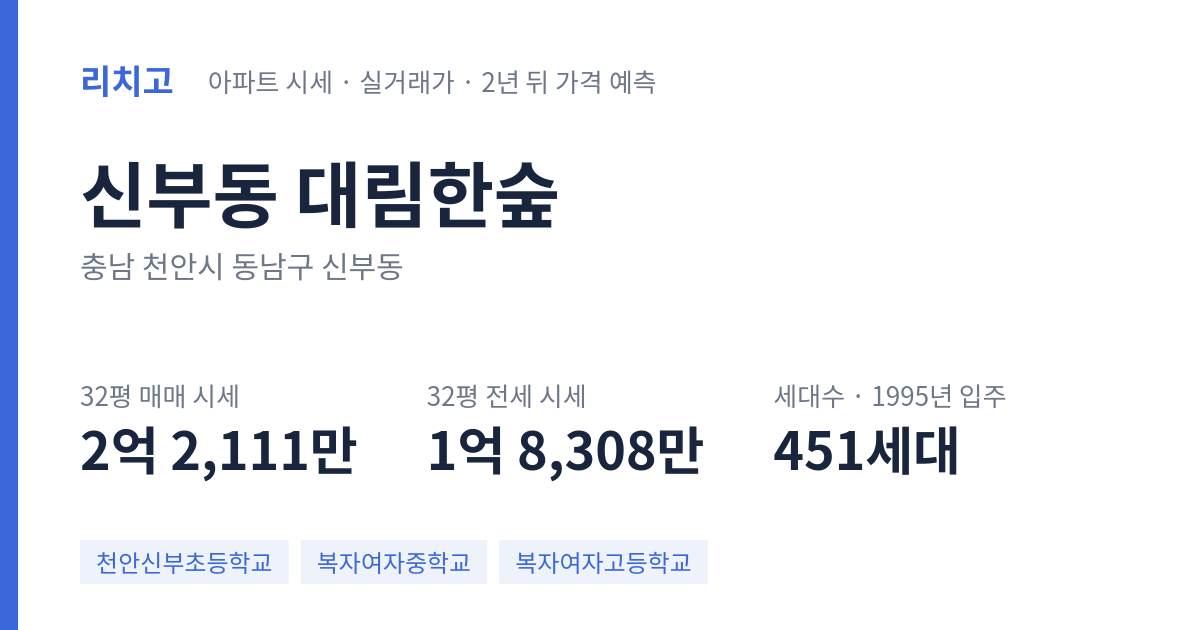 대림한숲 아파트 요약 카드 — 대표 평형 매매·전세 시세, 세대수, 입주 연도