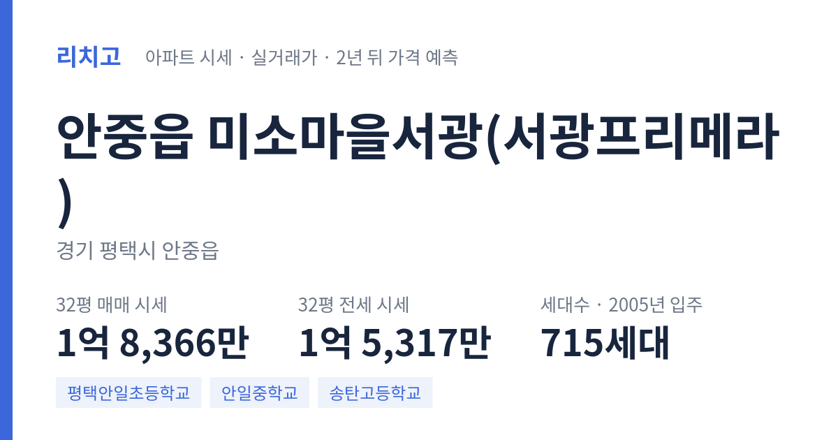 미소마을서광(서광프리메라) 아파트 요약 카드 — 대표 평형 매매·전세 시세, 세대수, 입주 연도