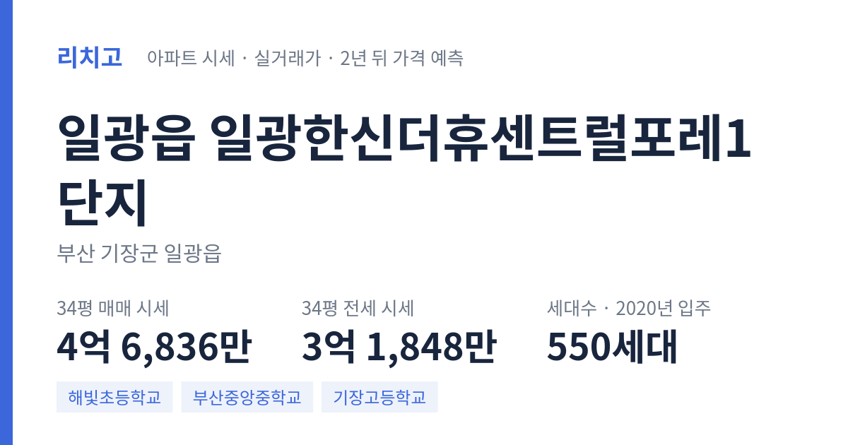 일광한신더휴센트럴포레1단지 아파트 요약 카드 — 대표 평형 매매·전세 시세, 세대수, 입주 연도