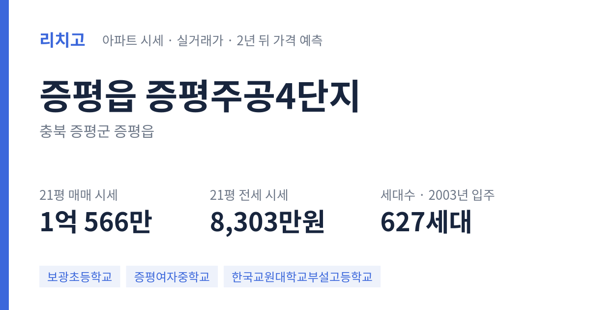 증평주공4단지 아파트 요약 카드 — 대표 평형 매매·전세 시세, 세대수, 입주 연도