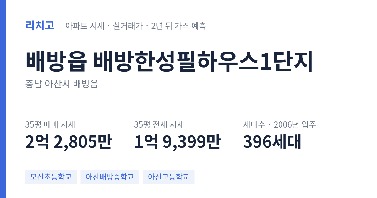 배방한성필하우스1단지 아파트 요약 카드 — 대표 평형 매매·전세 시세, 세대수, 입주 연도