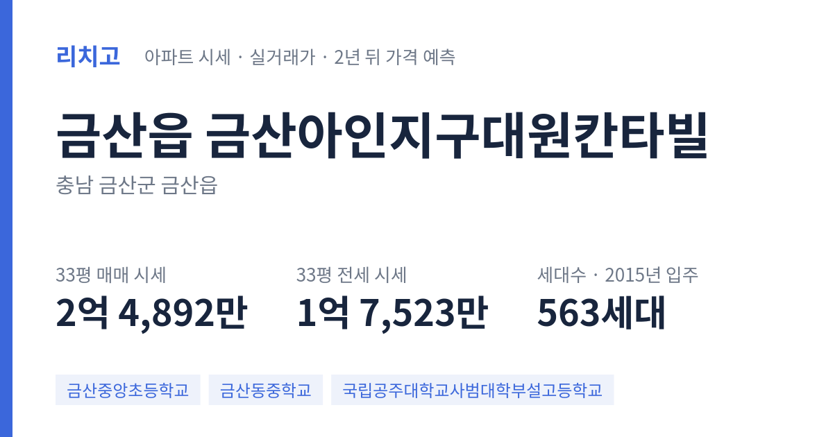금산아인지구대원칸타빌 아파트 요약 카드 — 대표 평형 매매·전세 시세, 세대수, 입주 연도