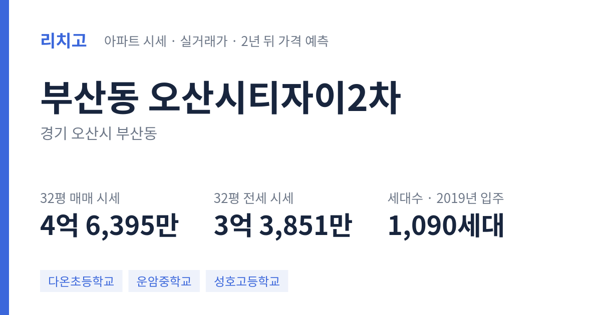 오산시티자이2차 아파트 요약 카드 — 대표 평형 매매·전세 시세, 세대수, 입주 연도