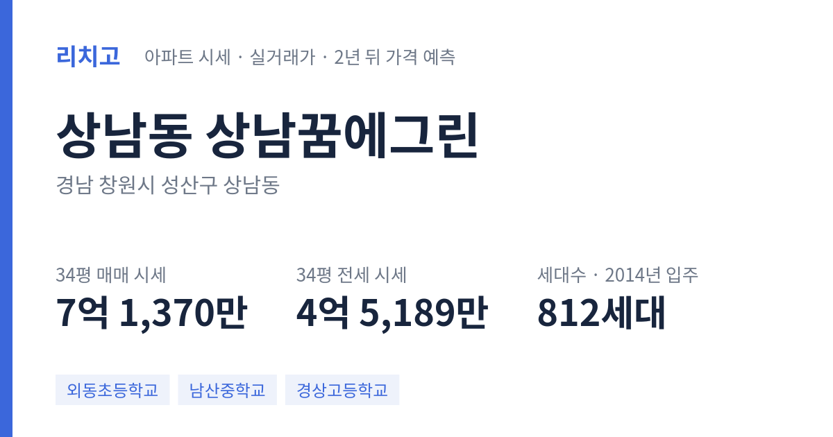 상남꿈에그린 아파트 요약 카드 — 대표 평형 매매·전세 시세, 세대수, 입주 연도