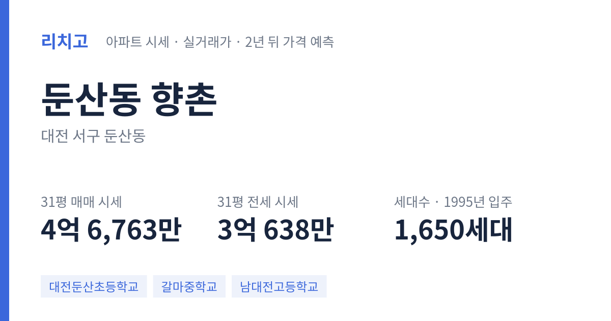 향촌 아파트 요약 카드 — 대표 평형 매매·전세 시세, 세대수, 입주 연도