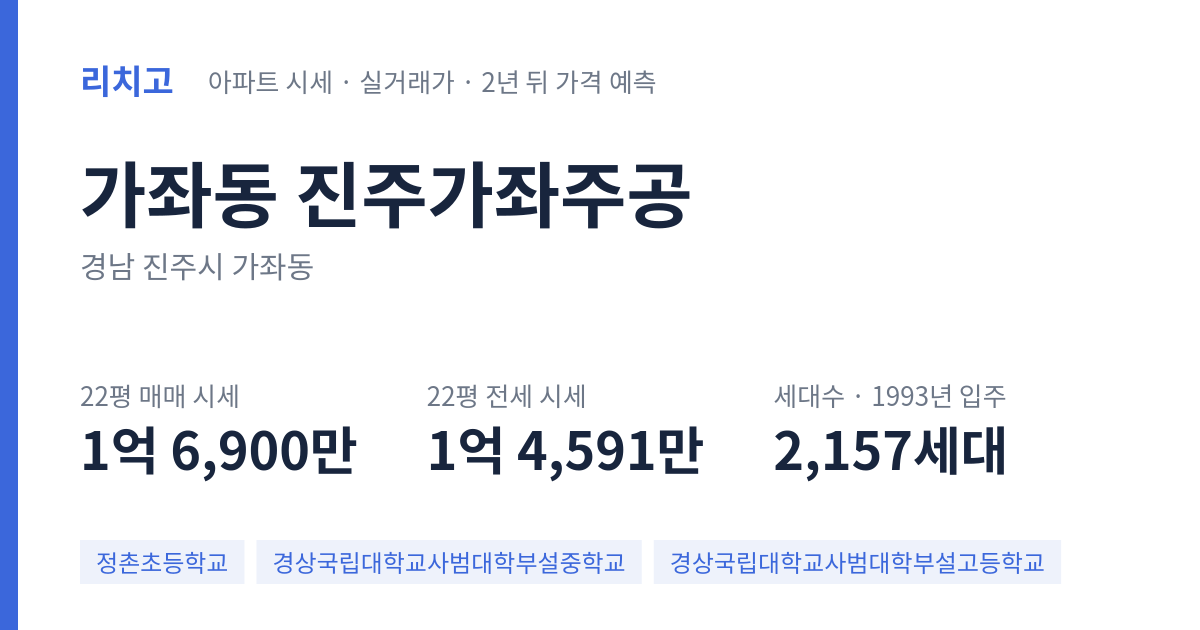 진주가좌주공 아파트 요약 카드 — 대표 평형 매매·전세 시세, 세대수, 입주 연도