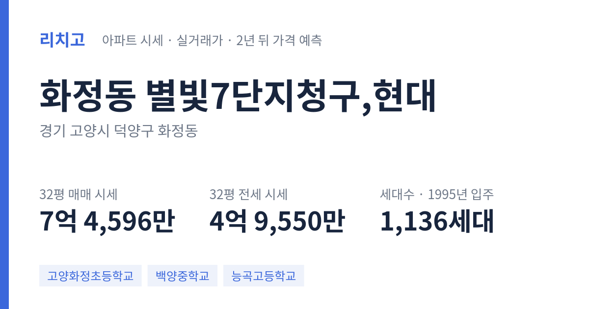 별빛7단지청구,현대 아파트 요약 카드 — 대표 평형 매매·전세 시세, 세대수, 입주 연도