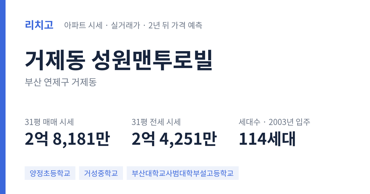성원맨투로빌 아파트 요약 카드 — 대표 평형 매매·전세 시세, 세대수, 입주 연도