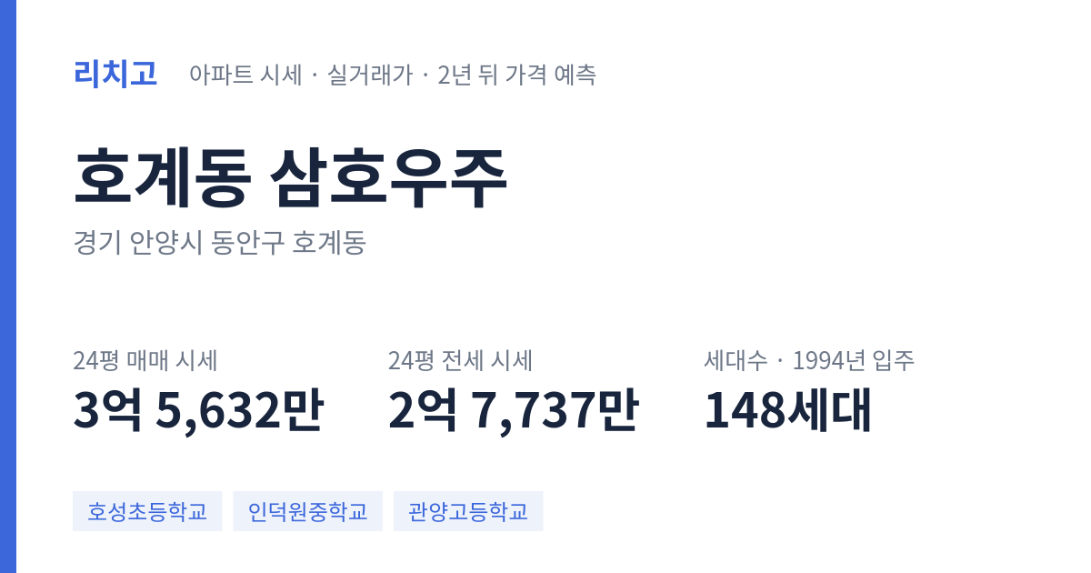 삼호우주 아파트 요약 카드 — 대표 평형 매매·전세 시세, 세대수, 입주 연도