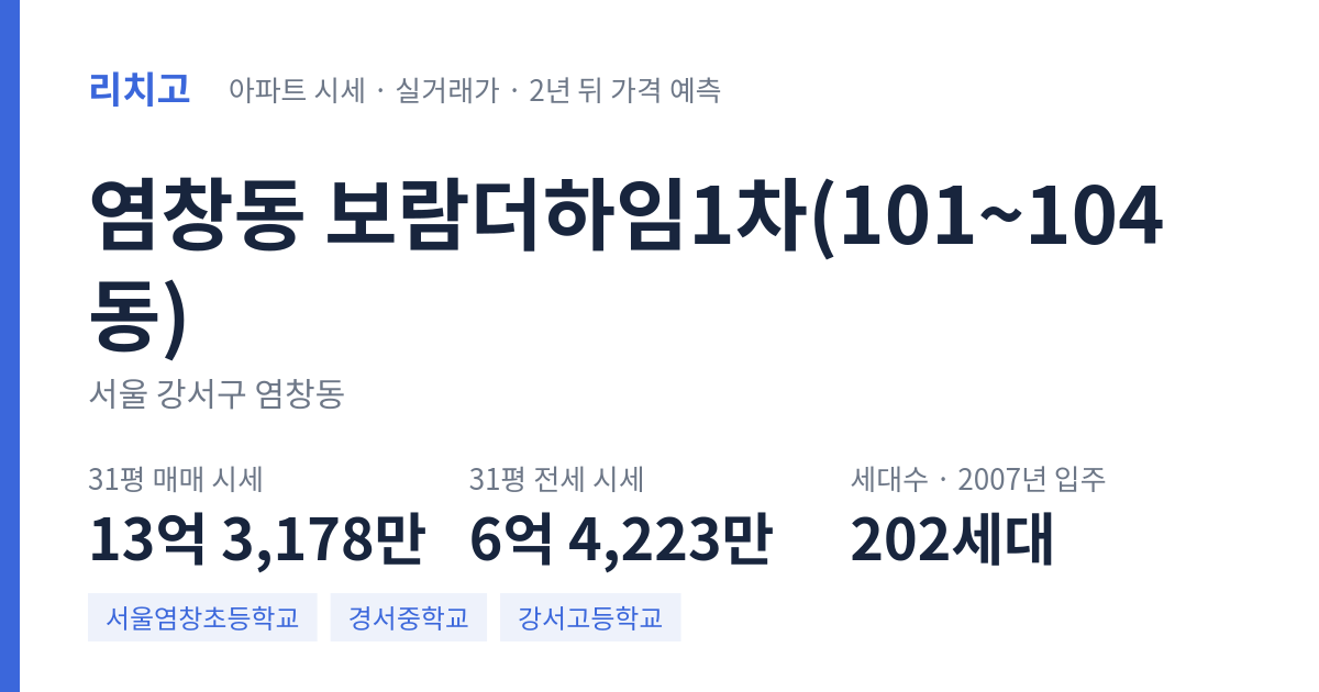 보람더하임1차(101~104동) 아파트 요약 카드 — 대표 평형 매매·전세 시세, 세대수, 입주 연도
