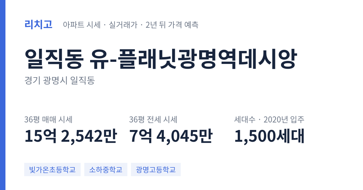 유-플래닛광명역데시앙 아파트 요약 카드 — 대표 평형 매매·전세 시세, 세대수, 입주 연도