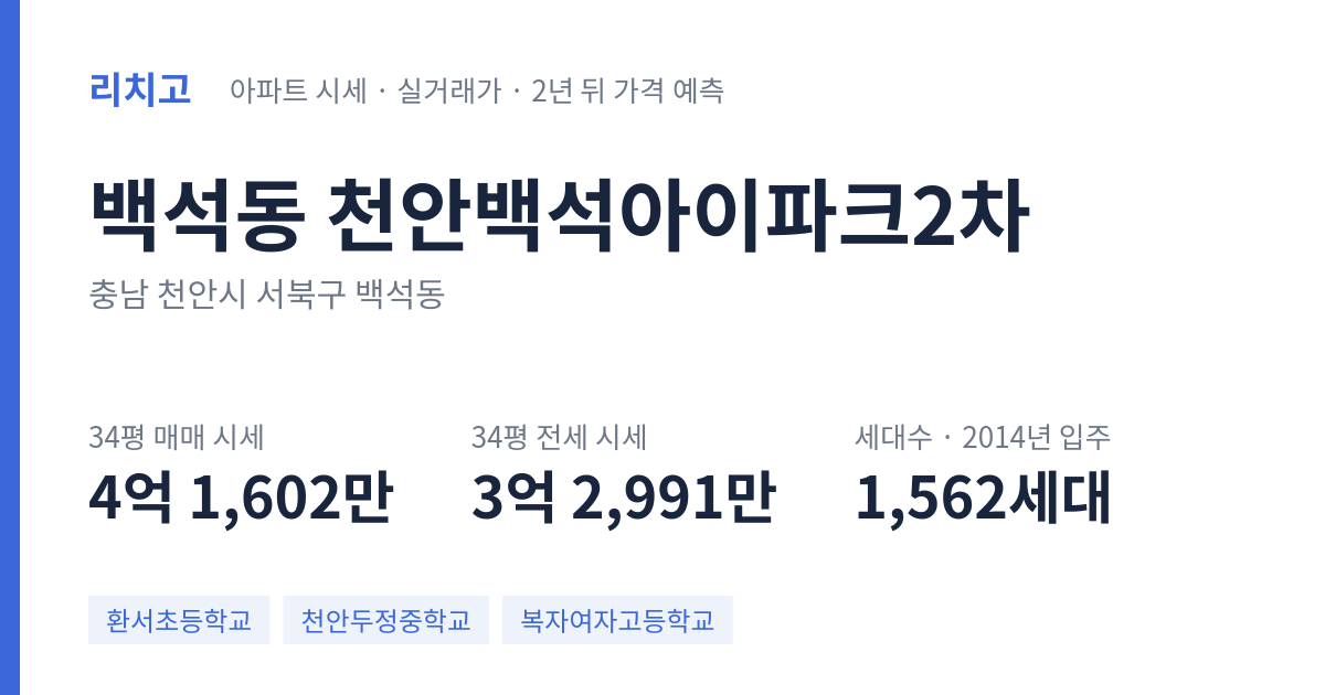 천안백석아이파크2차 아파트 요약 카드 — 대표 평형 매매·전세 시세, 세대수, 입주 연도